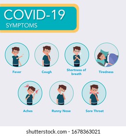 Covid 19 Symptoms Infographic Cartoon Style Stock Vector (Royalty Free ...