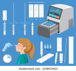 Covid 19 testing with antigen test kit illustration