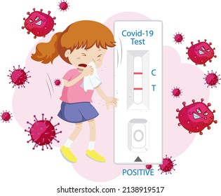 Covid 19 testing with antigen test kit illustration