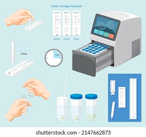 Covid 19 testing with PCR machine illustration
