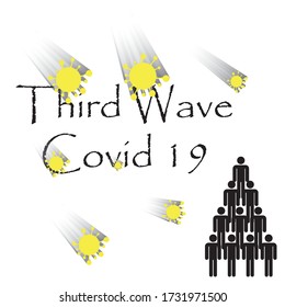 Covid 19 third wave attack will be more worst if there is no social distance.