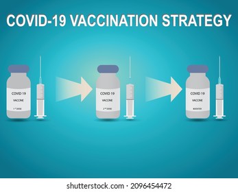 Covid 19 Vaccination Strategy With First Dose, Second Dose And Booster