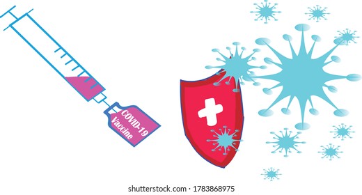 covid 19 vaccine or corona virus vaccine vector
