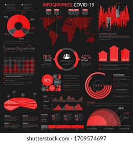 Covid 19 gráficos de estadísticas infográficas vectoriales, opciones gráficas y elementos. Coronavirus contagioso difunde diagramas de visualización de datos de información de mapas mundiales. Sistemas de presentación y análisis de información