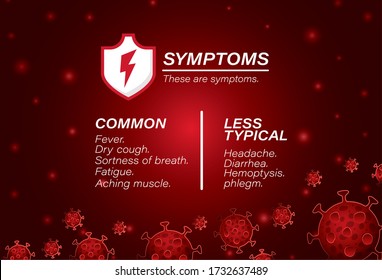 Covid 19 virus common and less typical symptoms design of 2019 ncov cov coronavirus infection corona epidemic disease symptoms and medical theme Vector illustration