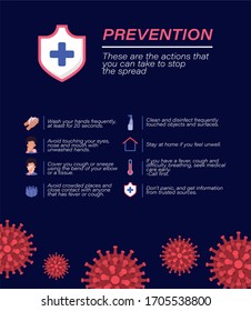 Covid 19 virus prevention tips design of 2019 ncov cov coronavirus infection corona epidemic disease symptoms and medical theme Vector illustration