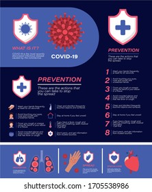 Covid 19 virus prevention tips design of 2019 ncov cov coronavirus infection corona epidemic disease symptoms and medical theme Vector illustration
