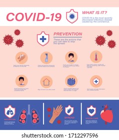 Covid 19 virus prevention tips design of 2019 ncov cov coronavirus infection corona epidemic disease symptoms and medical theme Vector illustration