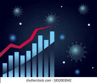 Covid 19 virus stats bars chart with increase line gradient style icon design, Data analysis and information theme Vector illustration