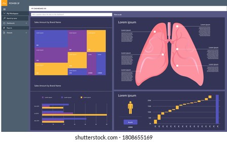 Covid Analytics.power Bi.graphs And Charts.lung.EPS10