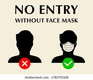 Covid. Coronavirus.Please put on your face Mask Icon. A poster calling for people to wear a face mask. Vector image of a silhouette of a men and women in mask.No Entry Without Face Mask