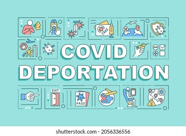 Covid deportation word concepts banner. Global pandemic. Infographics with linear icons on green background. Isolated creative typography. Vector outline color illustration with text