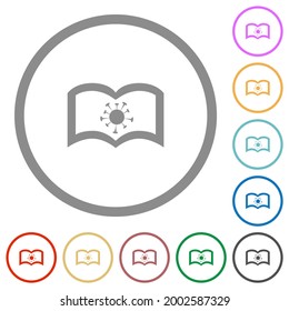 Covid documentation flat color icons in round outlines on white background