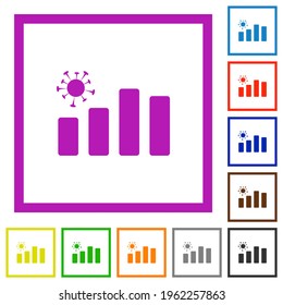 Covid graph flat color icons in square frames on white background