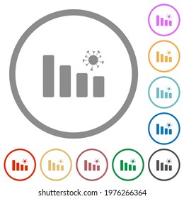 Covid graph flat color icons in round outlines on white background