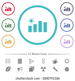 Covid graph flat color icons in circle shape outlines. 12 bonus icons included.