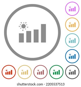 Covid graph flat color icons in round outlines on white background
