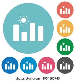 Covid graph flat white icons on round color backgrounds