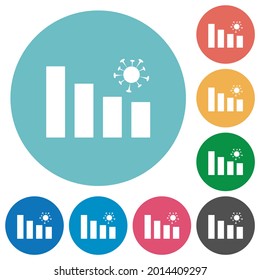 Covid graph flat white icons on round color backgrounds