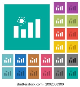 Covid graph multi colored flat icons on plain square backgrounds. Included white and darker icon variations for hover or active effects.