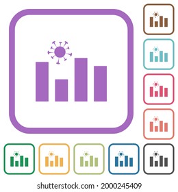 Covid graph simple icons in color rounded square frames on white background