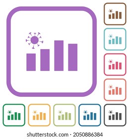 Covid graph simple icons in color rounded square frames on white background