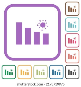 Covid graph simple icons in color rounded square frames on white background