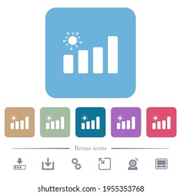 Covid los iconos planos blancos en los fondos cuadrados redondeados de color. 6 iconos de bonificación incluidos