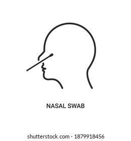 Covid Nasal Swab Icon. Corona Virus Nasal Pcr Swab Test Line Icon