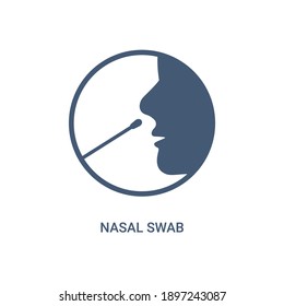 Covid nasal swab icon. Corona virus nasal pcr swab test line icon