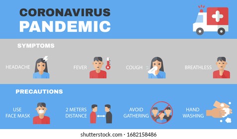 Covid Pandemic Related Symptoms And Precaution With Social Distancing, Keeping Distance, Washing Hand And Fever In Coronavirus  Vectors Illustration In Flat Style 