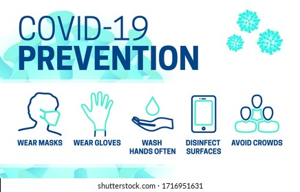 Covid Prevention Wear Masks Gloves Wash Stock Vector (Royalty Free ...