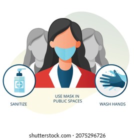 Covid Protocol - Use Mask in Public Places - Illustration as EPS 10 File