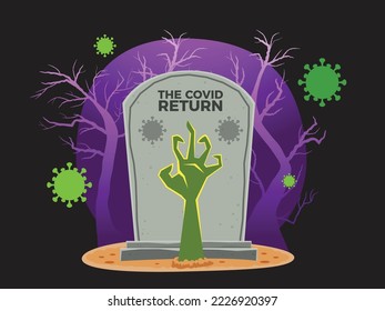 The Covid Return. Isolated Vector Illustration