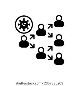 Covid Transmission icon in vector. Illustration