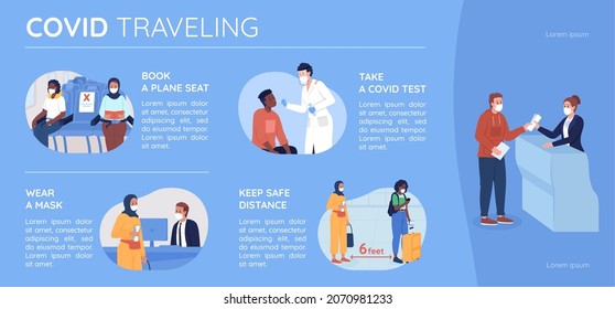 Covid Travel Flat Color Vector Infographic Template. Health Safety. Poster With Text, Page Concept Design With Cartoon Characters. Creative Data Visualization. Info Banner Idea