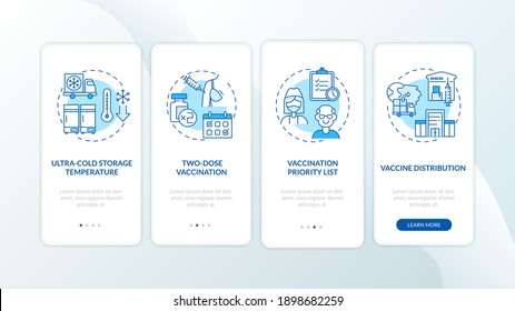 Covid Vaccination Onboarding Mobile App Page Screen With Concepts. Two Dose Vaccination Process Walkthrough 4 Steps Graphic Instructions. UI Vector Template With RGB Color Illustrations