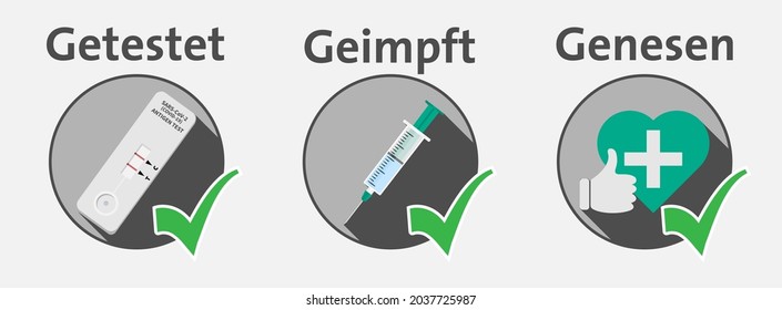 Covid-19 normas 3G en Alemania, admisión de personas sometidas a pruebas (Getestet), vacunadas (Geimpft) y que se han recuperado (Genesen), signo de ilustración vectorial