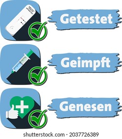 Covid-19 normas 3G en Alemania, admisión de personas sometidas a pruebas (Getestet), vacunadas (Geimpft) y que se han recuperado (Genesen), signo de ilustración vectorial