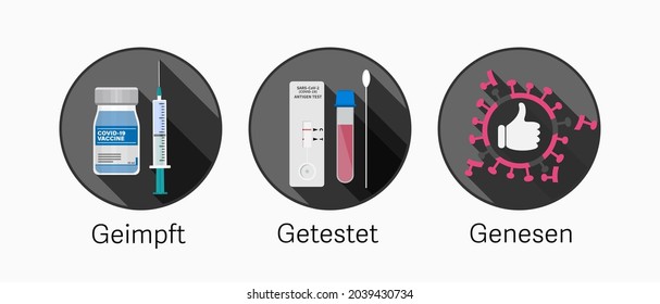 Covid-19 normas 3G en Alemania, admisión de personas sometidas a pruebas (Getestet), vacunadas (Geimpft) y que se han recuperado (Genesen), signo de ilustración vectorial