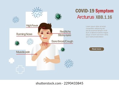 Covid19 Arcturus XBB.1.16 coronavirus new variants Infographic on patient symptom with fever, red sticky eyes, sore throat cough and running nose.  For awareness in spreading of Covid-19 pandemic.