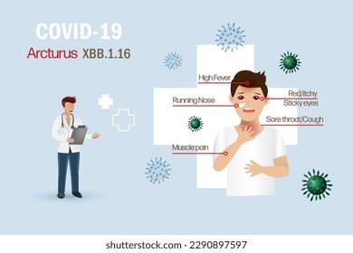 Covid19 Arcturus XBB.1.16 coronavirus new variants Infographic on patient symptom with fever, red sticky eyes, sore throat cough and running nose.  For awareness in spreading of Covid-19 pandemic.