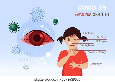 Covid19 Arcturus XBB.1.16 coronavirus new variants Infographic on patient kid symptom with fever, red sticky eyes, sore throat cough and running nose.  For awareness in spreading of Covid-19 pandemic.