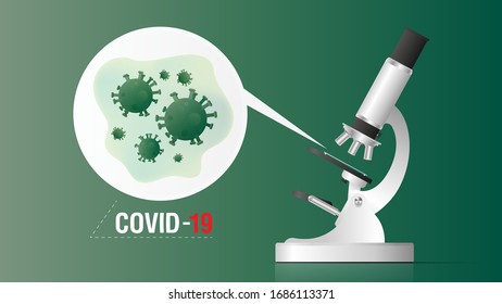 Covid-19 banner. Coronavirus under the microscope. Realistic light microscope. Green poster. Vector.