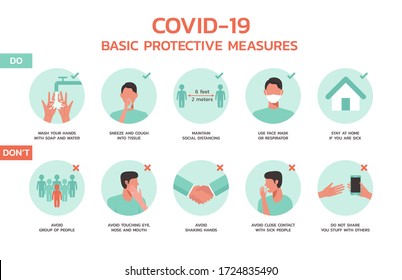 COVID-19 basic protective measure infographic, healthcare and medical about flu, fever and virus prevention, flat vector symbol icon, layout, template illustration in horizontal design