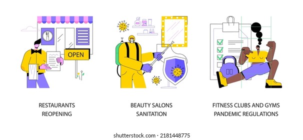 Covid19 business restrictions abstract concept vector illustration set. Restaurants reopening, beauty salons sanitation, fitness clubs and gyms pandemic regulations, social distance abstract metaphor.