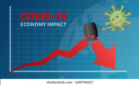 Covid-19 cell uses hammer to break  economy graph or chart, corona or covid-19 virus global economic impacts, economy graph chart down because corona or covid virus.
