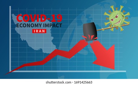 Covid-19 cell uses hammer to break  economy graph or chart, Iran hit by Covid-19 outbreak and pandemic, Covid-19 virus global economic impacts, Concept of world and local economy crisis.
