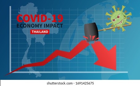 Covid-19 cell uses hammer to break  economy graph or chart, Thailand hit by Covid-19 outbreak and pandemic, Covid-19 virus global economic impacts, Concept of world and local economy crisis.
