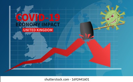 Covid-19 cell uses hammer to break  economy graph or chart, UK hit by Covid-19 outbreak and pandemic, Covid-19 virus global economic impacts, Concept of world and local economy crisis.
